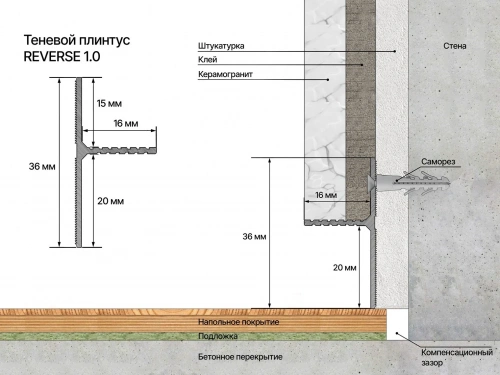 Теневой плинтус LACONISTIQ РЕВЕРС 36 (36*16*3000) черный анодированный, зазор 15/20мм