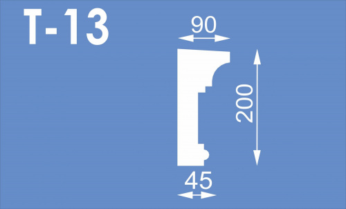 Пояс межэтажный Т-13 (200*90) 2м (СГП)