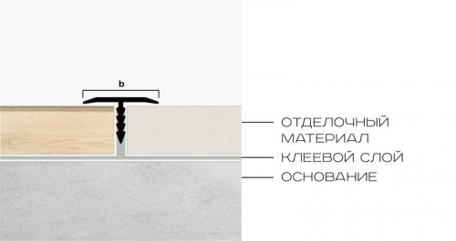 Профиль Т-образный NEEXY pv35-05 (15мм) 2,7м золото блестящее (BG)