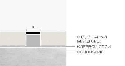 Полоса латунь NEEXY pvl87-01 (10мм) 2,7м полированная (P)