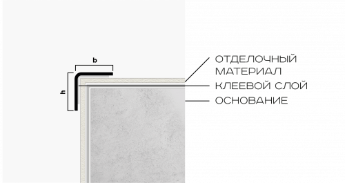 Угол нерж. сталь NEEXY pvs98-14 (10мм*10мм) 2,7м розовый браш (BRG)