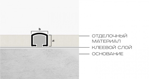 Профиль вставка NEEXY pv104-04 (10*8,2) 2,7м золото матовое (MG)