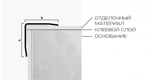 Угол нерж. сталь NEEXY pvs100-01 (20мм*20мм) 2,7м браш (BR)